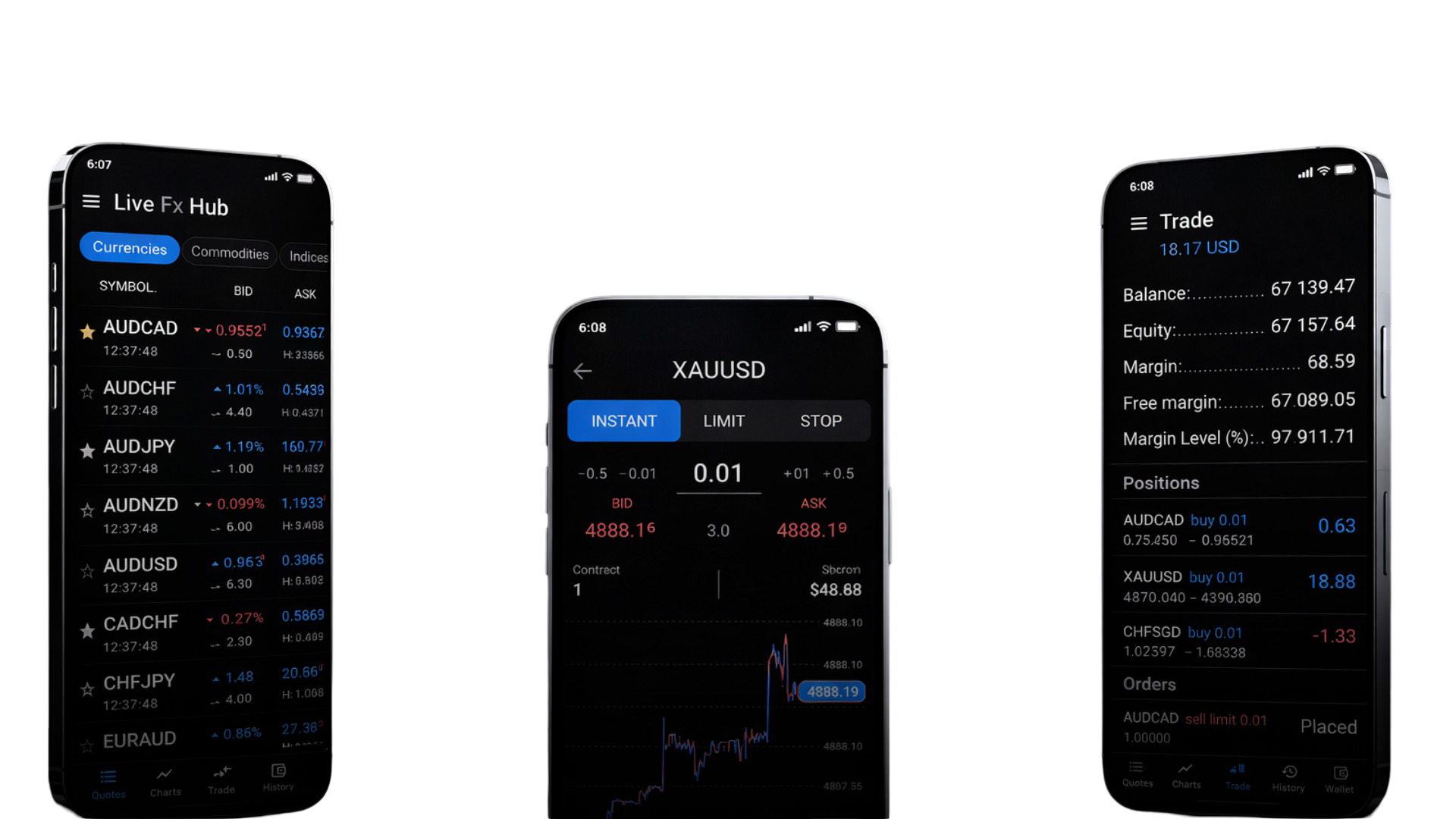 Live Fx Hub Trading Platform